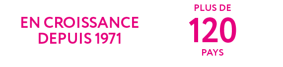 planmeca-group-numbers.png