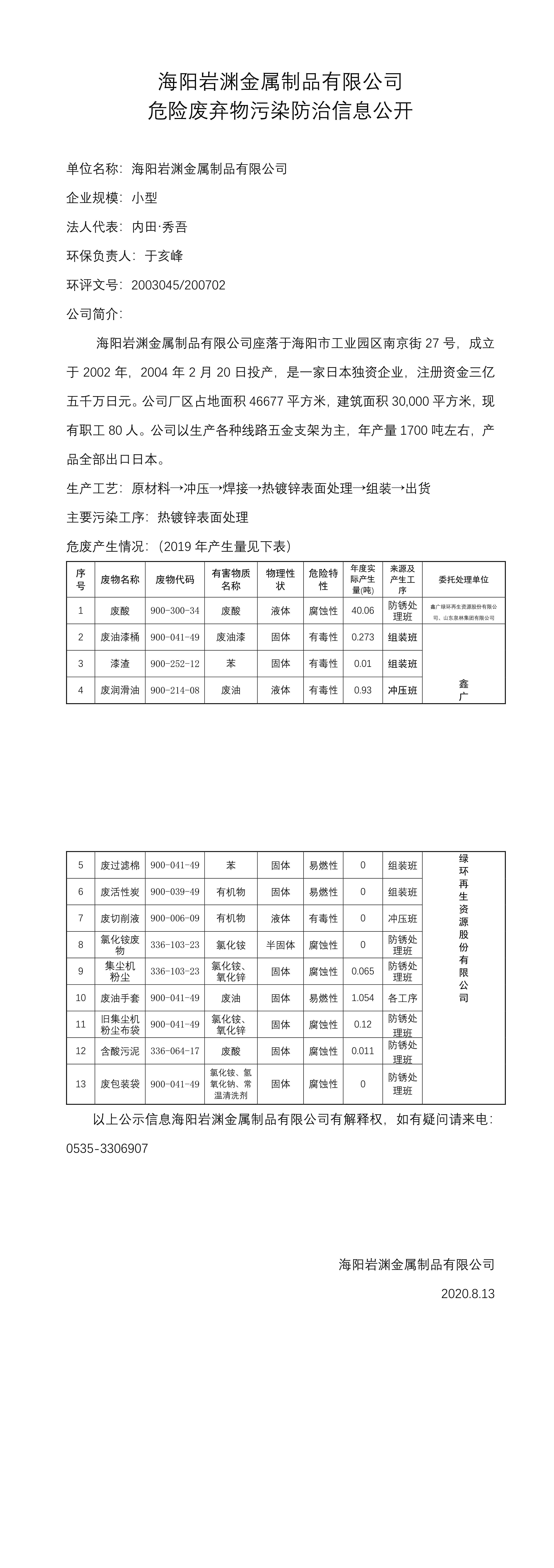 幸运飞行艇官网开奖结果查询 危险废弃物污染防治信息公开